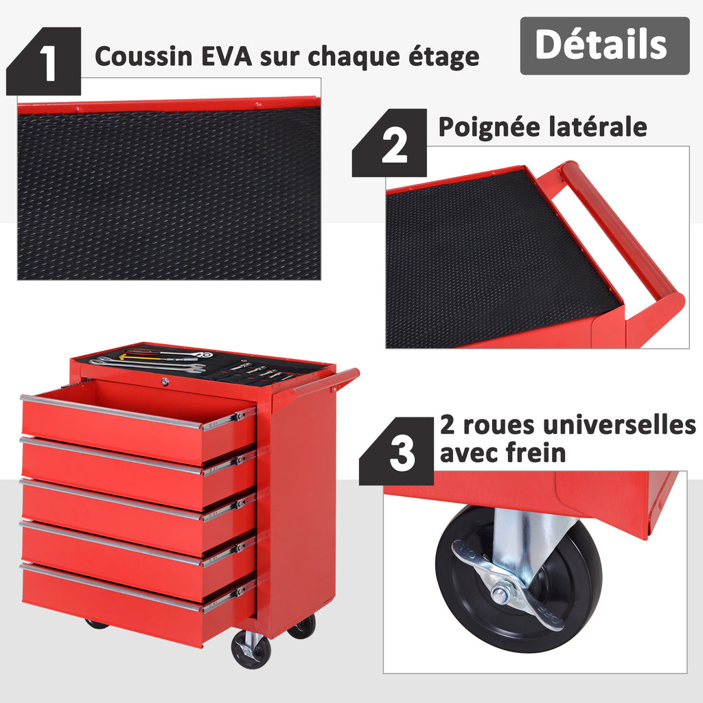 Chariot à outils sur roulettes pour atelier avec 5 tiroirs verrouillable 2 clés acier 69 x 33 x 75 cm rouge-4