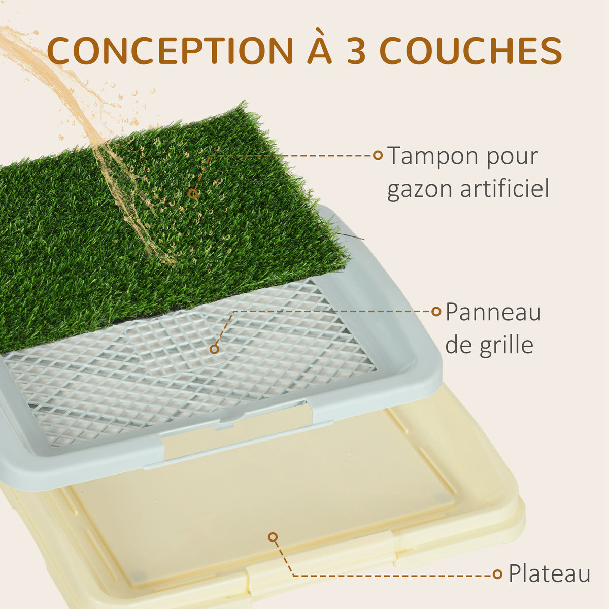 Toilette pour chien litière avec tapis en gazon artificiel plateau et panneau grillagé 46,5 x 34 cm-4