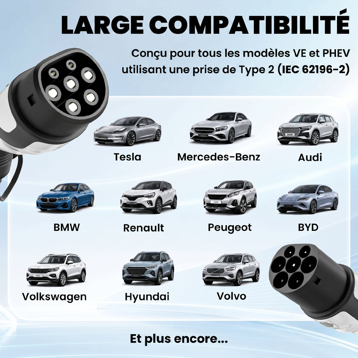 Câble de Recharge Voiture Électrique Type 2 22kw Triphasé Mode 3 Rallonge Cable Recharge Rapide 5m Assuré par PICC Noir-4