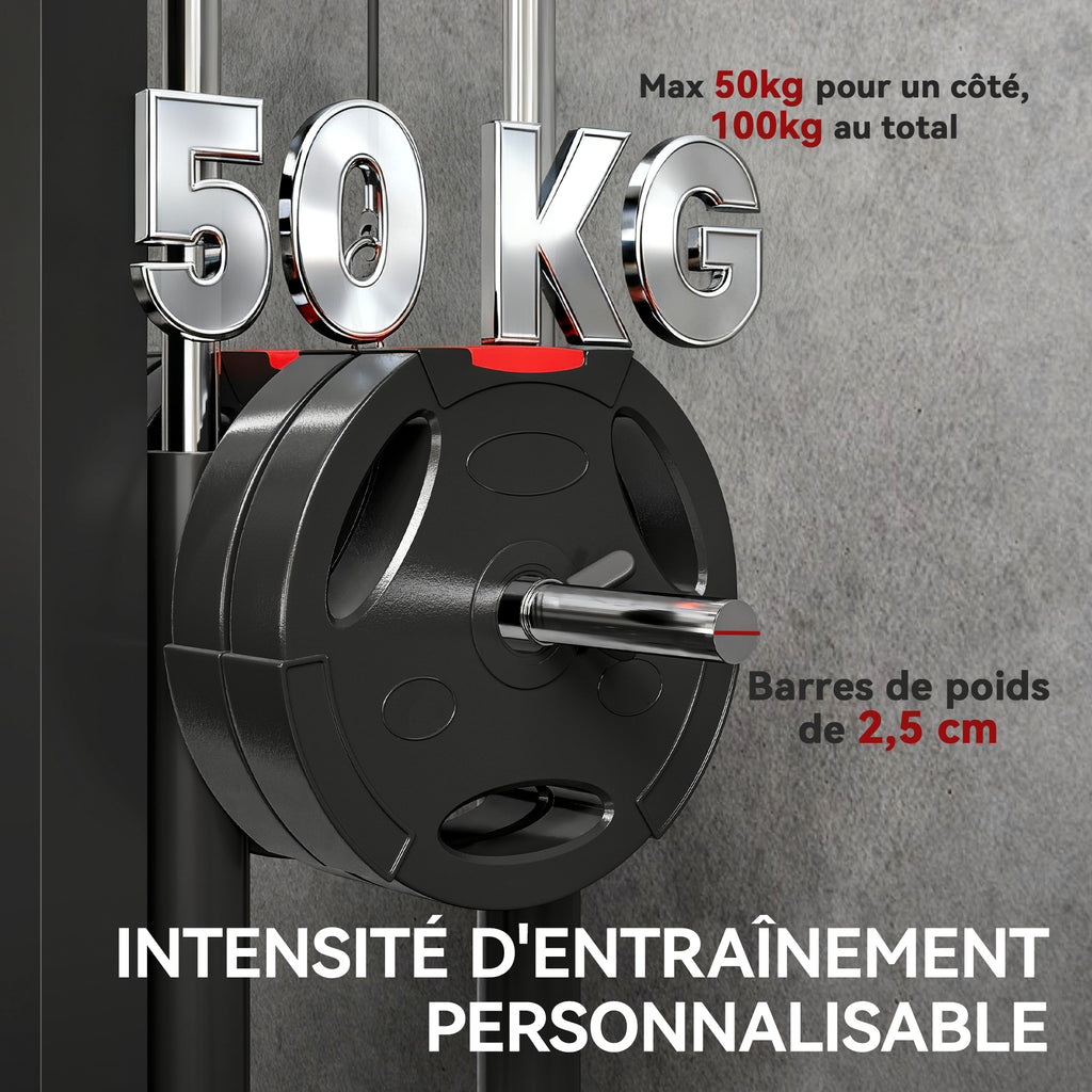 Appareil de musculation mural, station de traction, poulie haute et basse, 2 poulies, en acier, 75 x 16 x 192 cm, noir-5