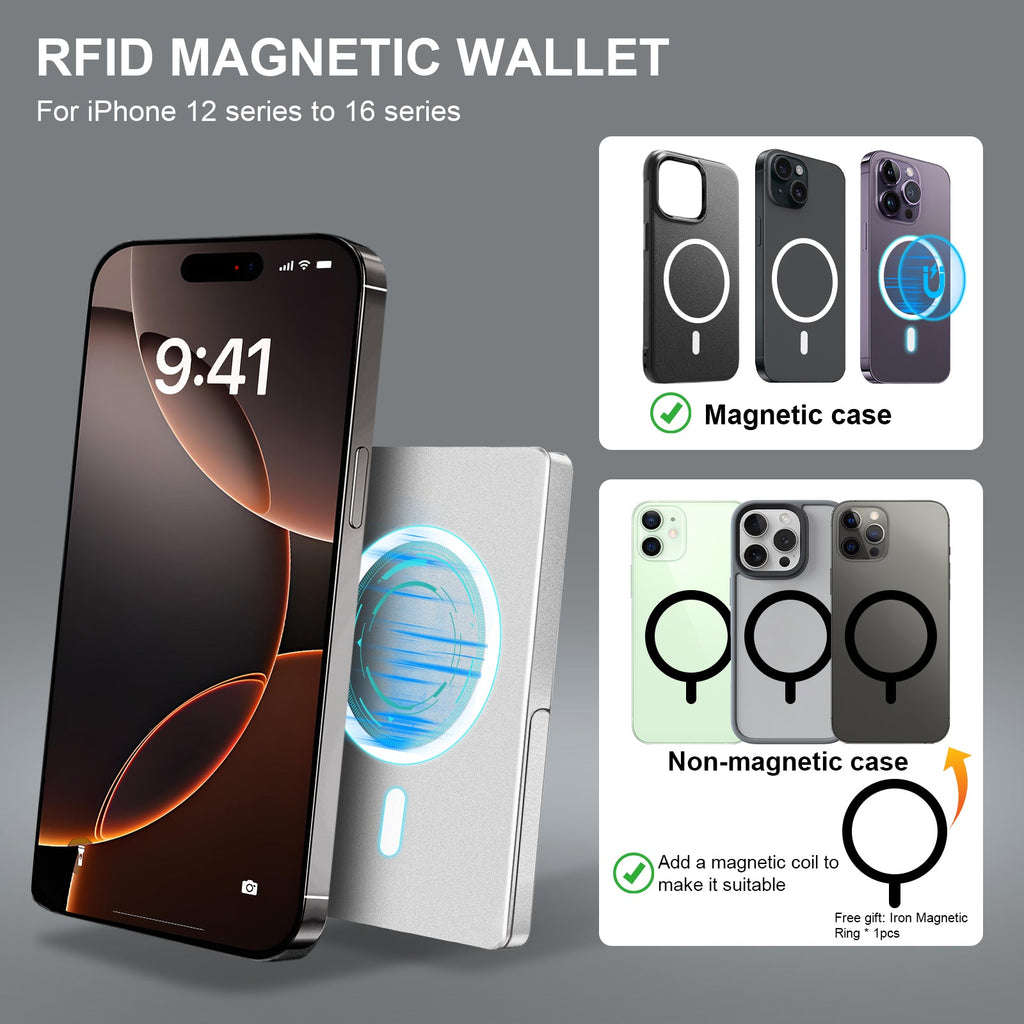 Porte-cartes magnétique TOYFID pour MagSafe, ultrafin en métal, avec support réglable et protection RFID