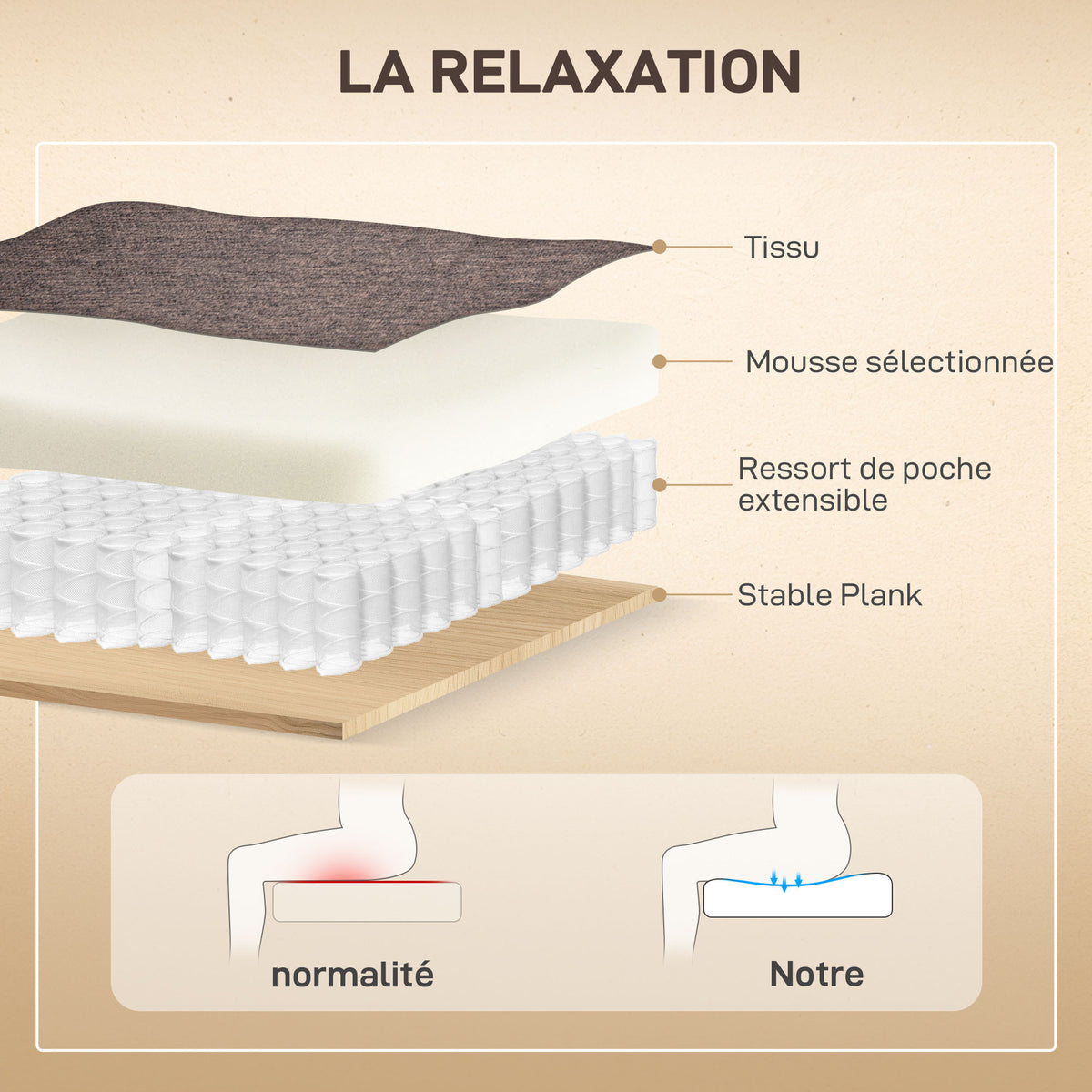 Fauteuil releveur électrique inclinable avec repose-pied et télécommande, tissu polyester aspect lin marron-5