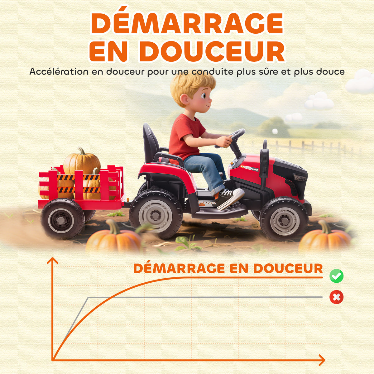 Tracteur électrique enfants avec remorque amovible, voiture électrique enfants, télécommande 2,4G, 139x58x55cm, rouge-6