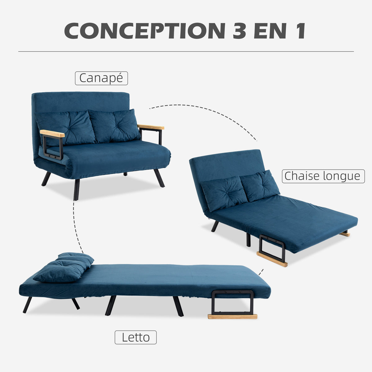 Canapé convertible 2 places avec dossier réglable à 5 niveaux et 2 coussins rembourrés, revêtement effet velours, bleu-3