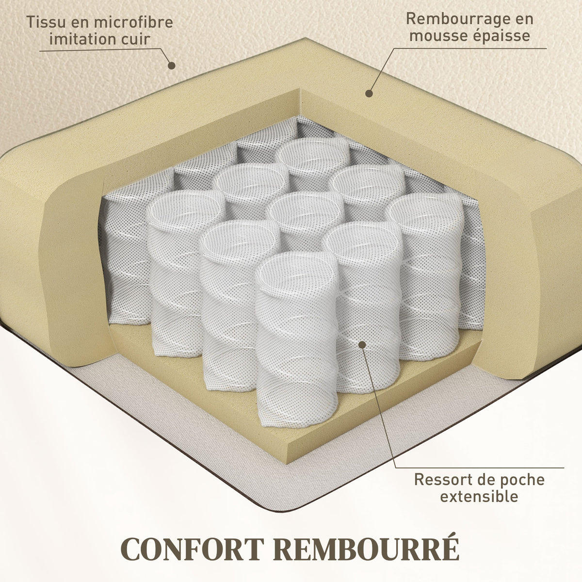Fauteuil relax inclinable électrique releveur avec repose-pied et télécommande 86 x 92 x 102 cm Beige-5
