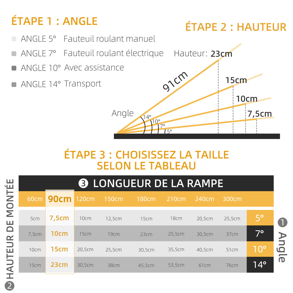 Rampe de fauteuil roulant antidérapant pliable en aluminium avec bordures charge max. 270 Kg 91 x 74 cm-3