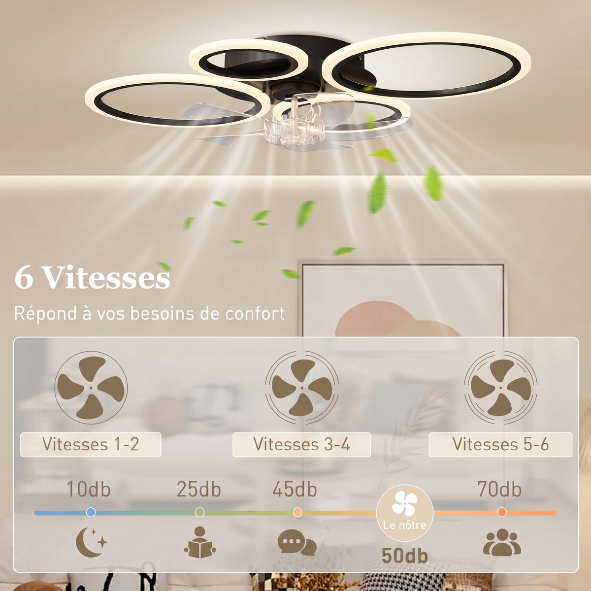 Ventilateur de plafond avec lumière et télécommande, plafonnier ventilateur 77 cm avec 6 vitesses, noir-4