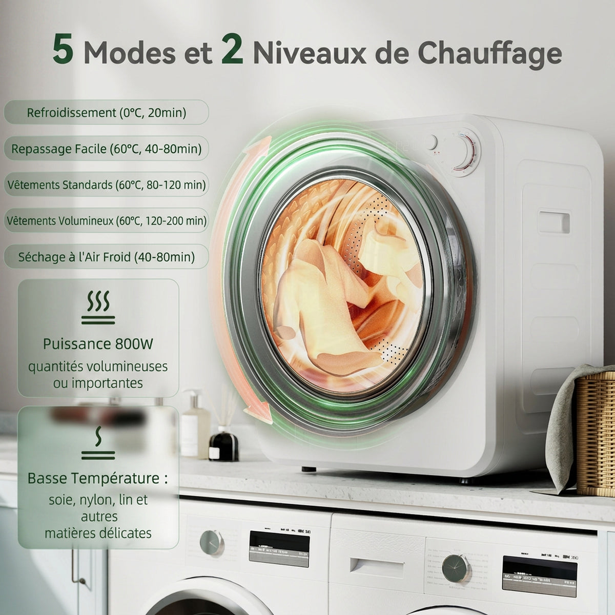 Sèche-linge à évacuation portable 2,5 Kg, sèche-linge électrique 400/800 W, 5 modes de séchage, 48 x 44 x 57 cm, blanc-3