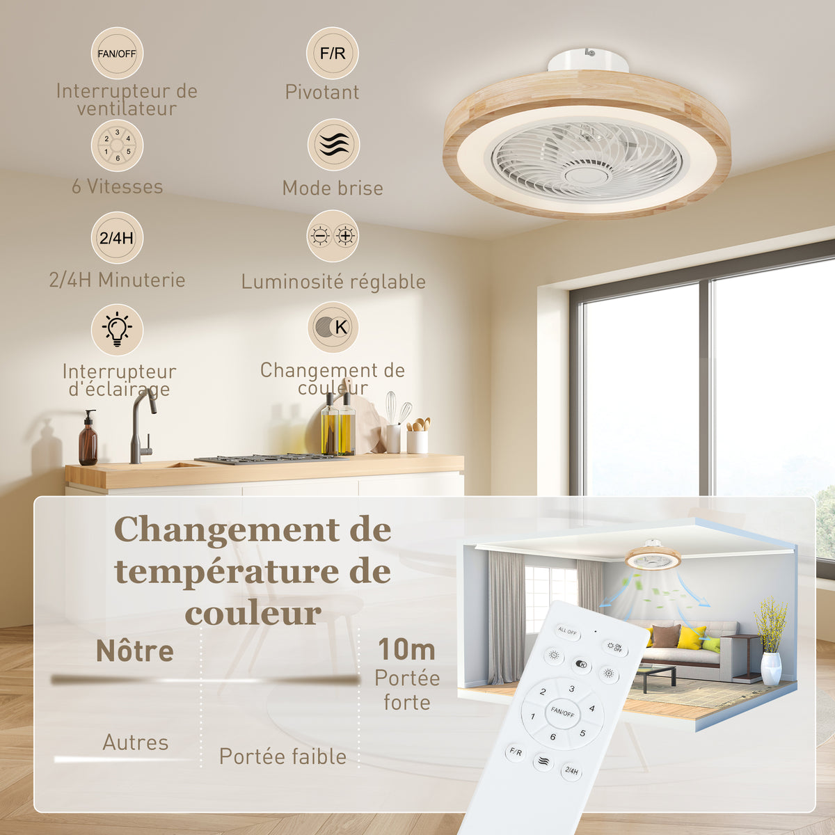 Ventilateur de plafond réversible avec lumière et télécommande 6 vitesses, minuterie, luminosité réglable, bois naturel-7