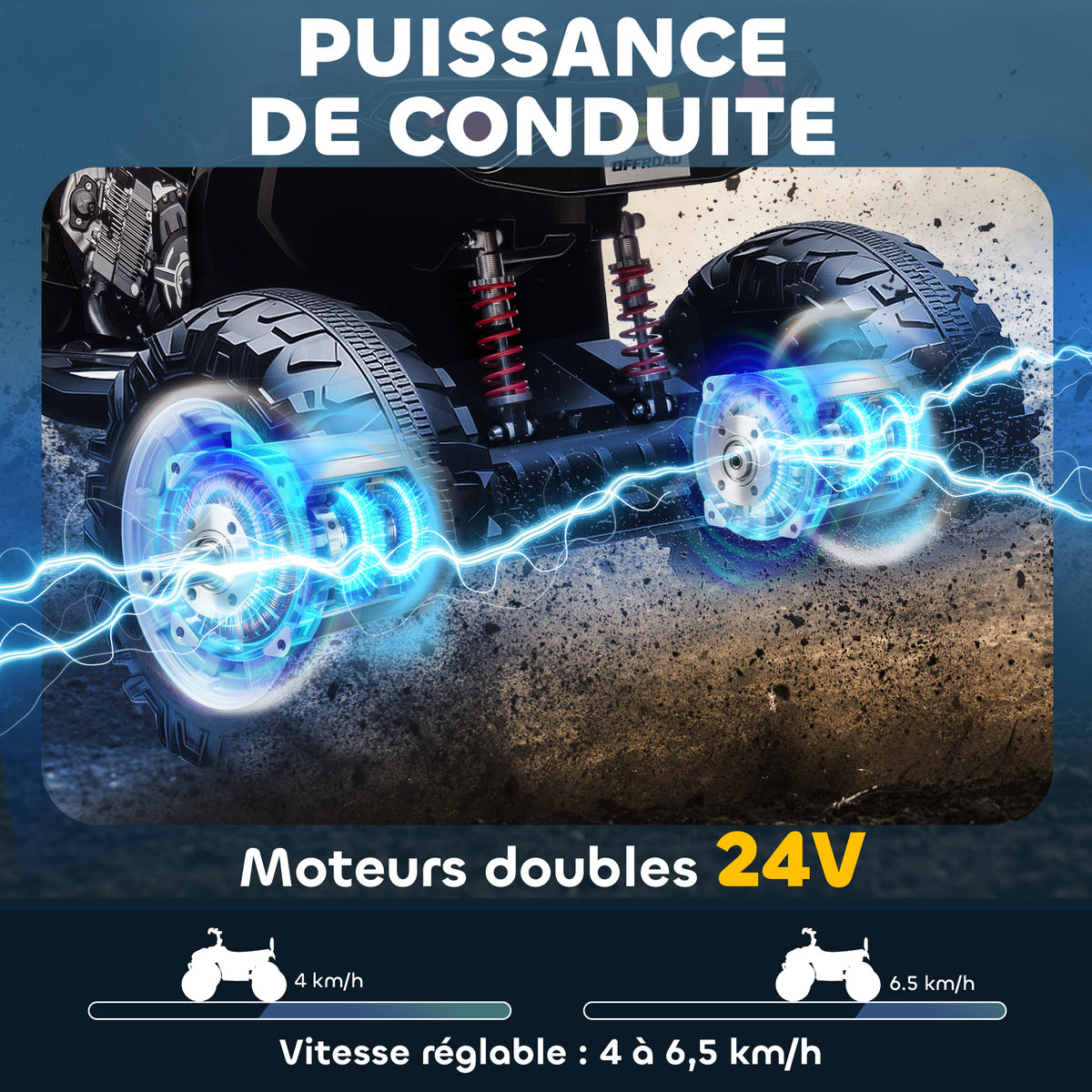 Quad électrique enfant 24V, voiture électrique enfants ATV, double moteur, phares, port USB et MP3, 109x68,5x76cm, noir-3