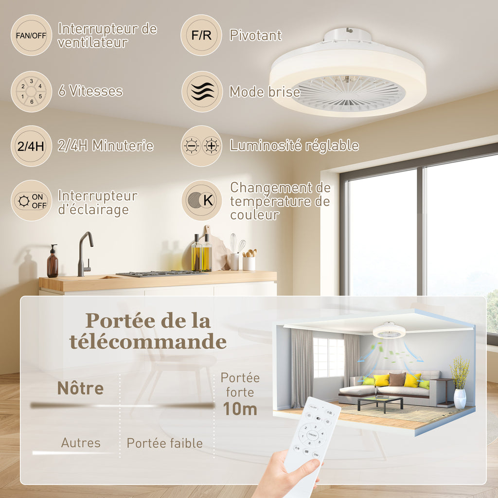 Ventilateur de plafond avec lumière et télécommande 6 vitesses, minuterie, luminosité réglable, blanc-7