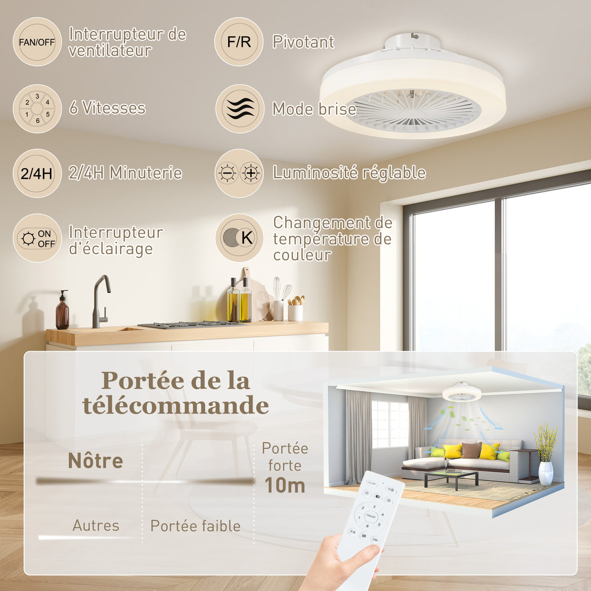 Ventilateur de plafond avec lumière et télécommande 6 vitesses, minuterie, luminosité réglable, blanc-7