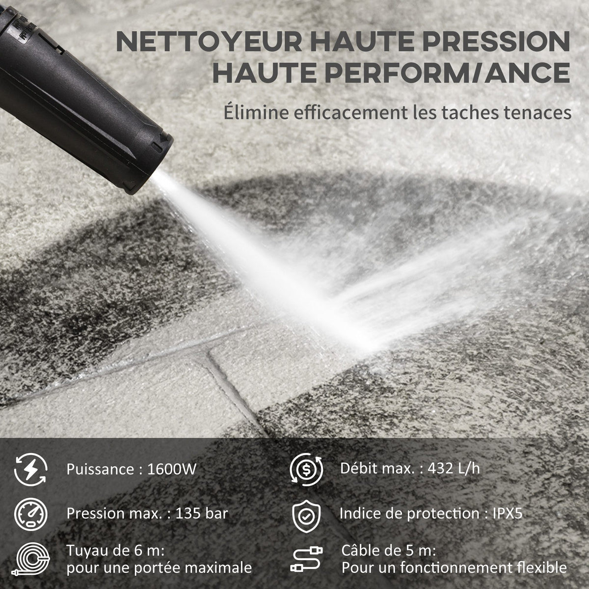 Nettoyeur Haute Pression 1600W, Débit 432 L/h, Pompe en Aluminium 130 Bars, Tuyau 6m, Flacon de Savon, Bleu-3