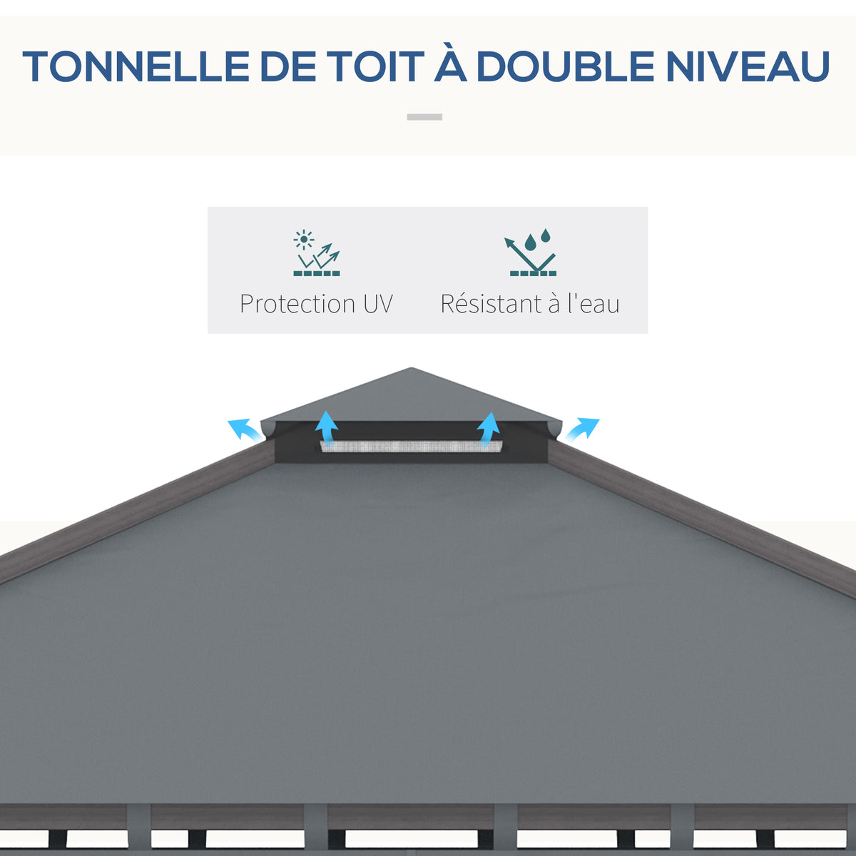 Tonnelle de jardin pour terrasse avec 4 parois latérales double toit protection solaire 3 x 3 m gris-3