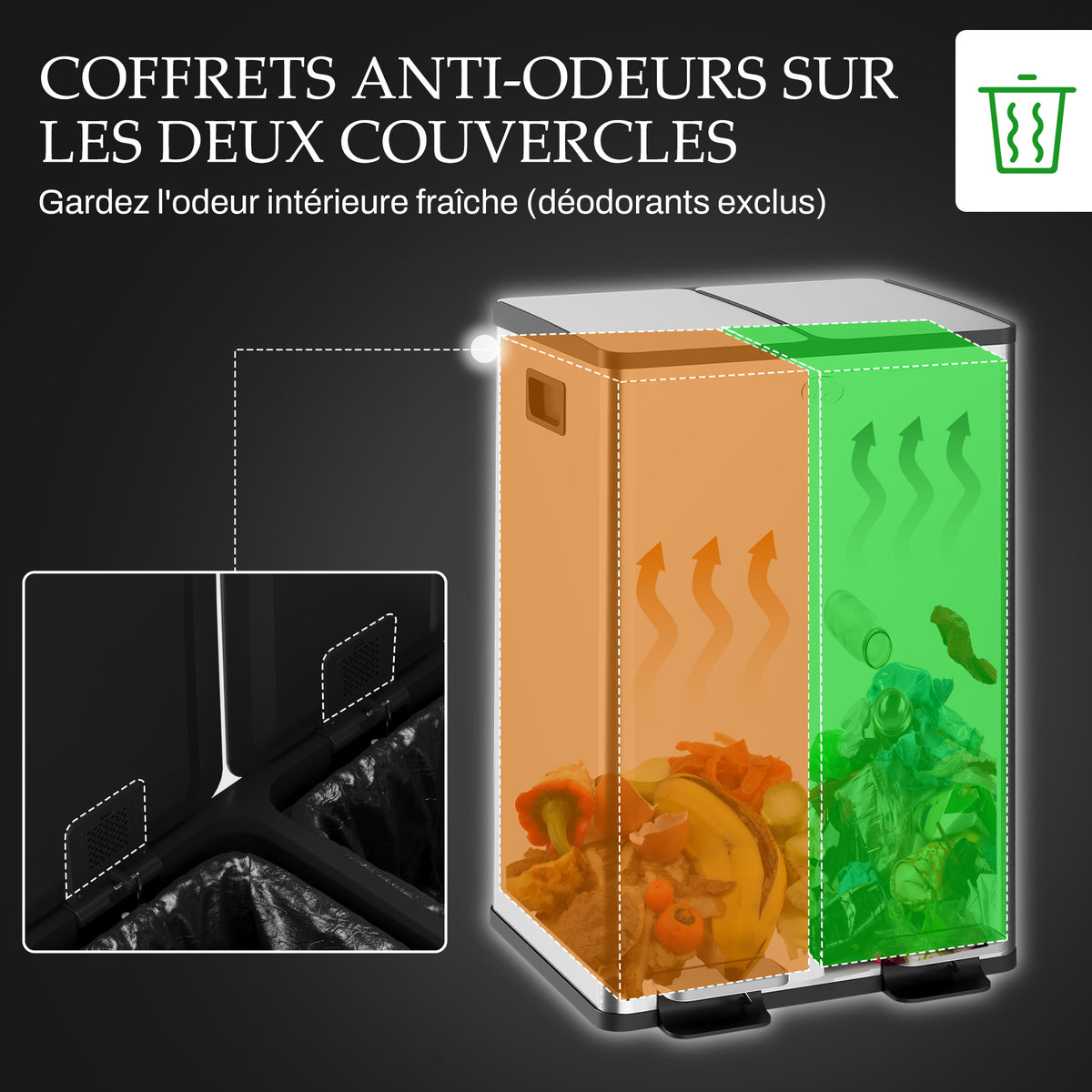 Poubelle de cuisine double, 2 x 28L, 2 couvercles à fermeture douce, seaux intérieurs amovibles et poignées-4
