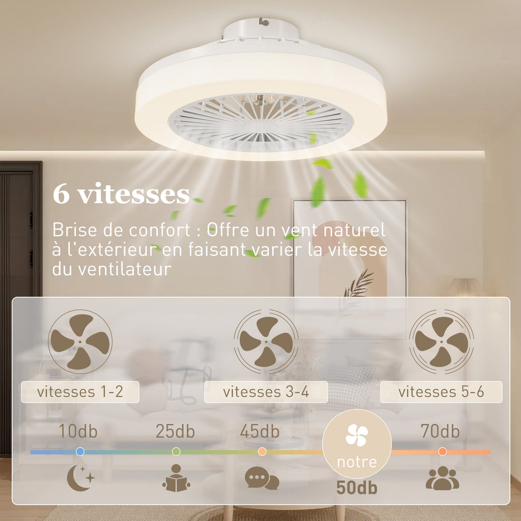 Ventilateur de plafond avec lumière et télécommande 6 vitesses, minuterie, luminosité réglable, blanc-4