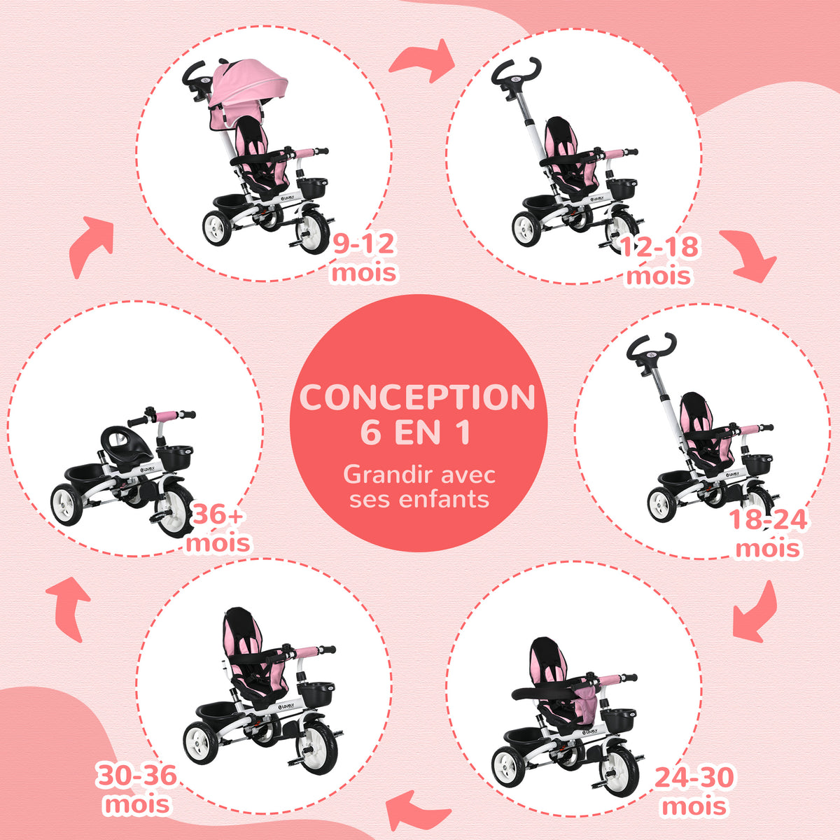 Tricycle bébé évolutif 6 en 1, tricycle enfant pliable, poignée parentale, siège réversible, 112x50x104cm, rose-3