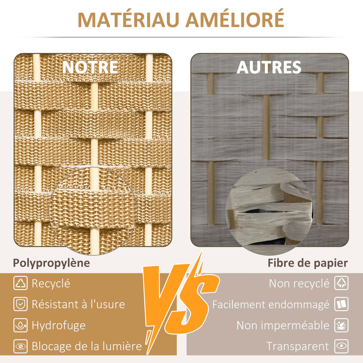 Paravent interieur en bois 6 panneaux 240 x 170 cm séparateur de pièce pliable pour salon, chambre à coucher, naturel-3