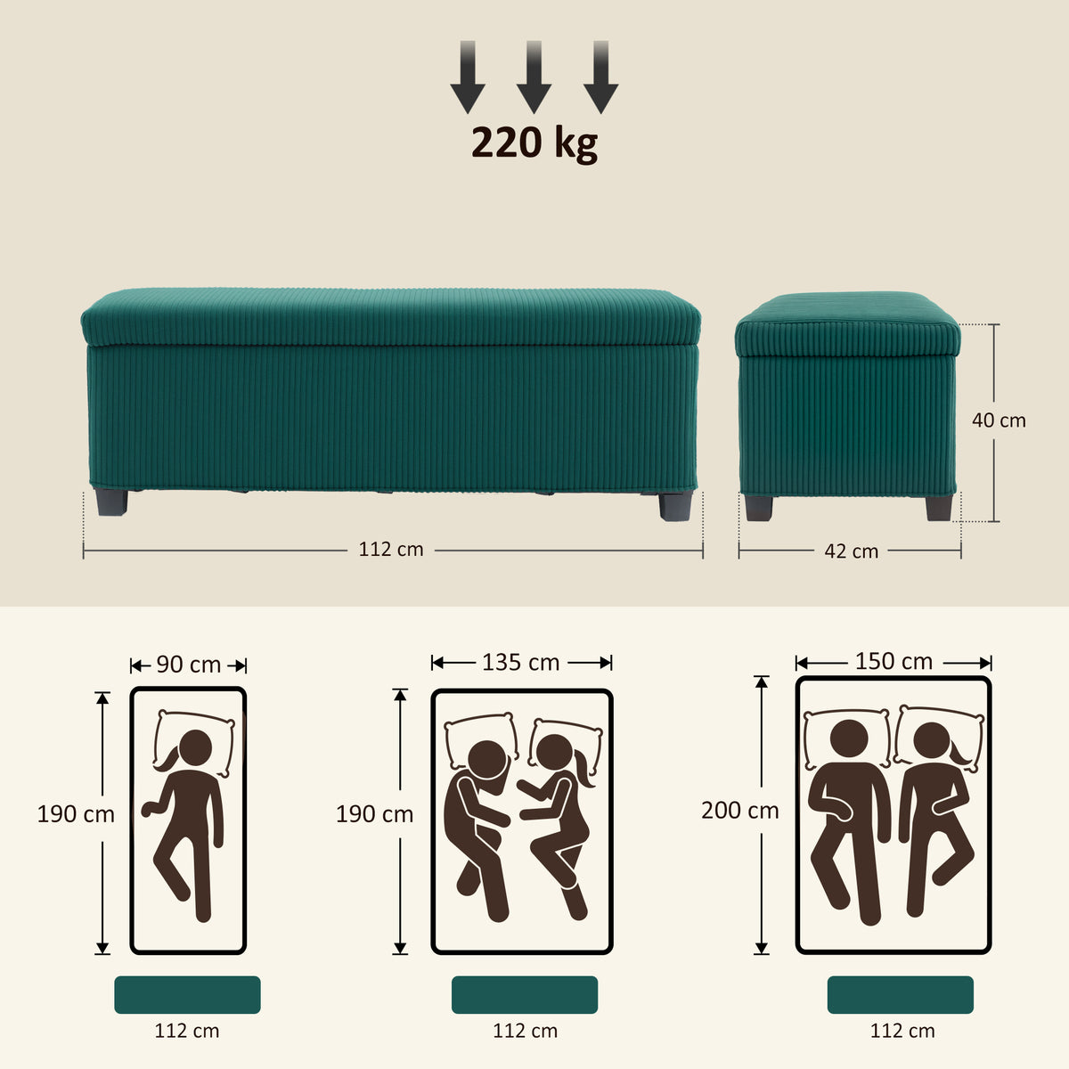 Banc de rangement bout de lit en velours côtelé avec couvercle, pour salon, chambre, entrée, 112 x 42 x 40 cm, vert-2