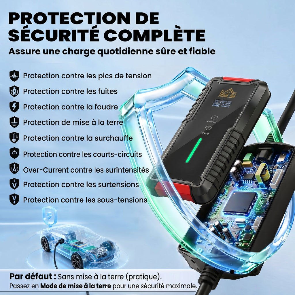 Chargeur Voiture Électrique Type 2, 7,4kW, 6-32A, 8m, Prise CEE, Adaptateur Européen, Écran LCD, IP65, 21x8,5x5cm, Noir-5