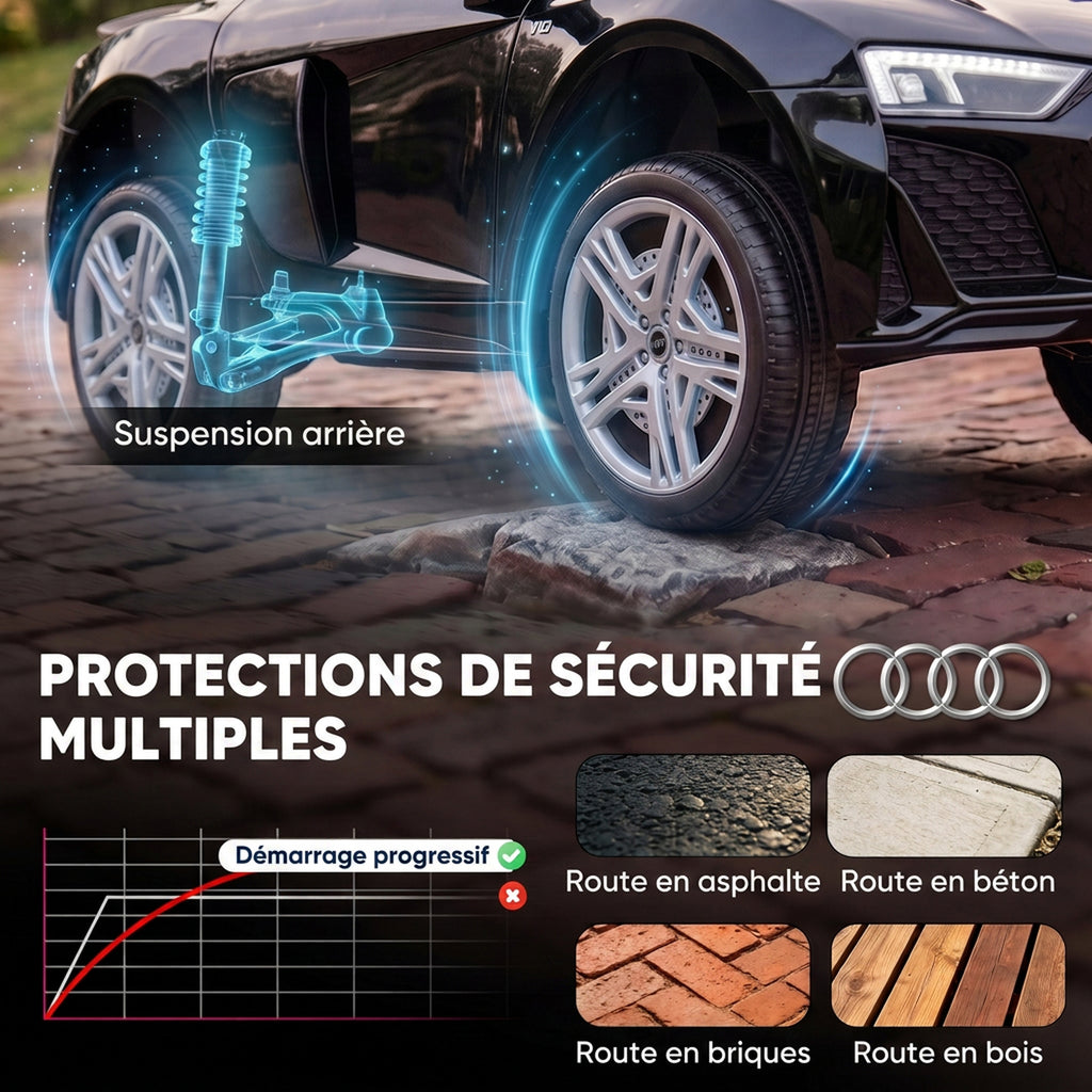 Voiture Électrique Enfants 12V Audi R8 Spyder, Véhicule Électrique, 2 Moteurs, Télécommande 2,4G, Batterie Lithium, Noir-6