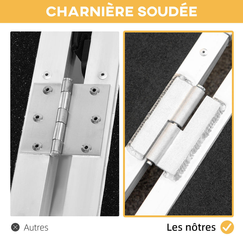 Rampe de fauteuil roulant pliable, rampe de chargement sablage 183x73,5 cm en alliage d'aluminium, antidérapante, bordures de sécurité, charge max. 270 kg, noir-5