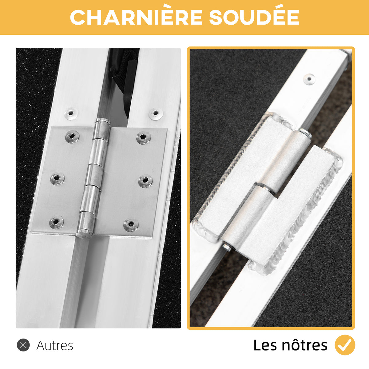 Rampe de fauteuil roulant pliable, rampe de chargement sablage 183x73,5 cm en alliage d'aluminium, antidérapante, bordures de sécurité, charge max. 270 kg, noir-5