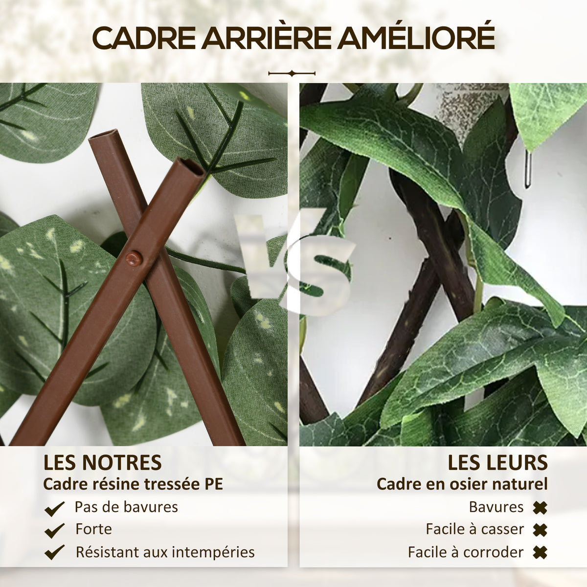 Lot de 2 haies artificielles Treillis Extensible - Brise-Vue végétale Feuillage réaliste, 2 x 1 m-5