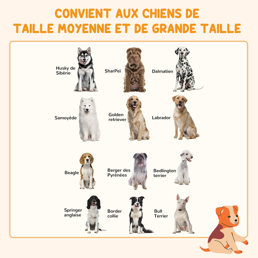 Barrière de sécurité parc enclos chien pliable modulable 6 panneaux avec porte hauteur 100 cm blanc-6