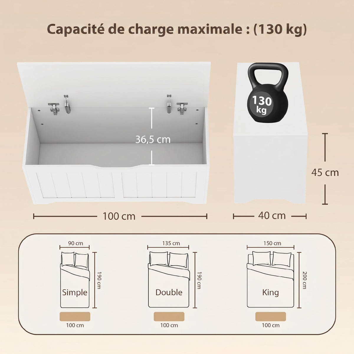 Coffre de Rangement 136 L, Banc Coffre avec 2 Charnières de Sécurité et Design Sans Poignée, 100 x 40 x 45 cm, Blanc-2