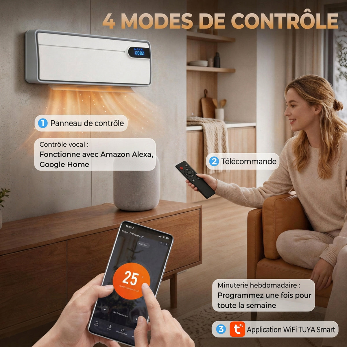 Chauffage Mural en Céramique Intelligent 2000 W, Wi-Fi, Compatible Alexa et Google Home, Oscillation, Blanc-6