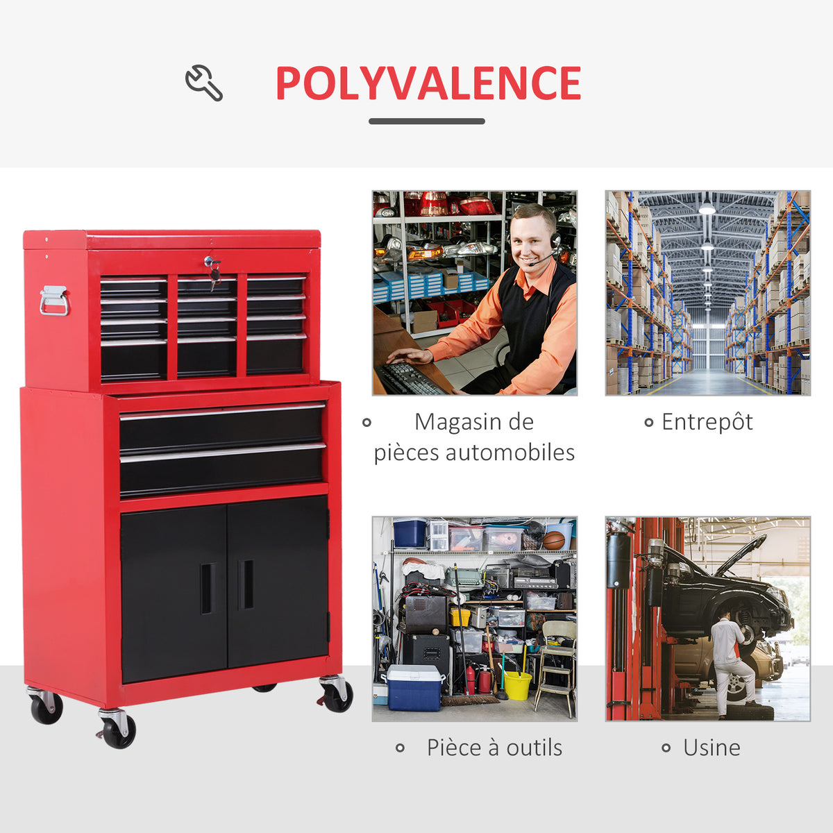Servante d'atelier servante/ caisse à outil 6 tiroir +1 commode coffre amovible chariot acier rouge et noir-4