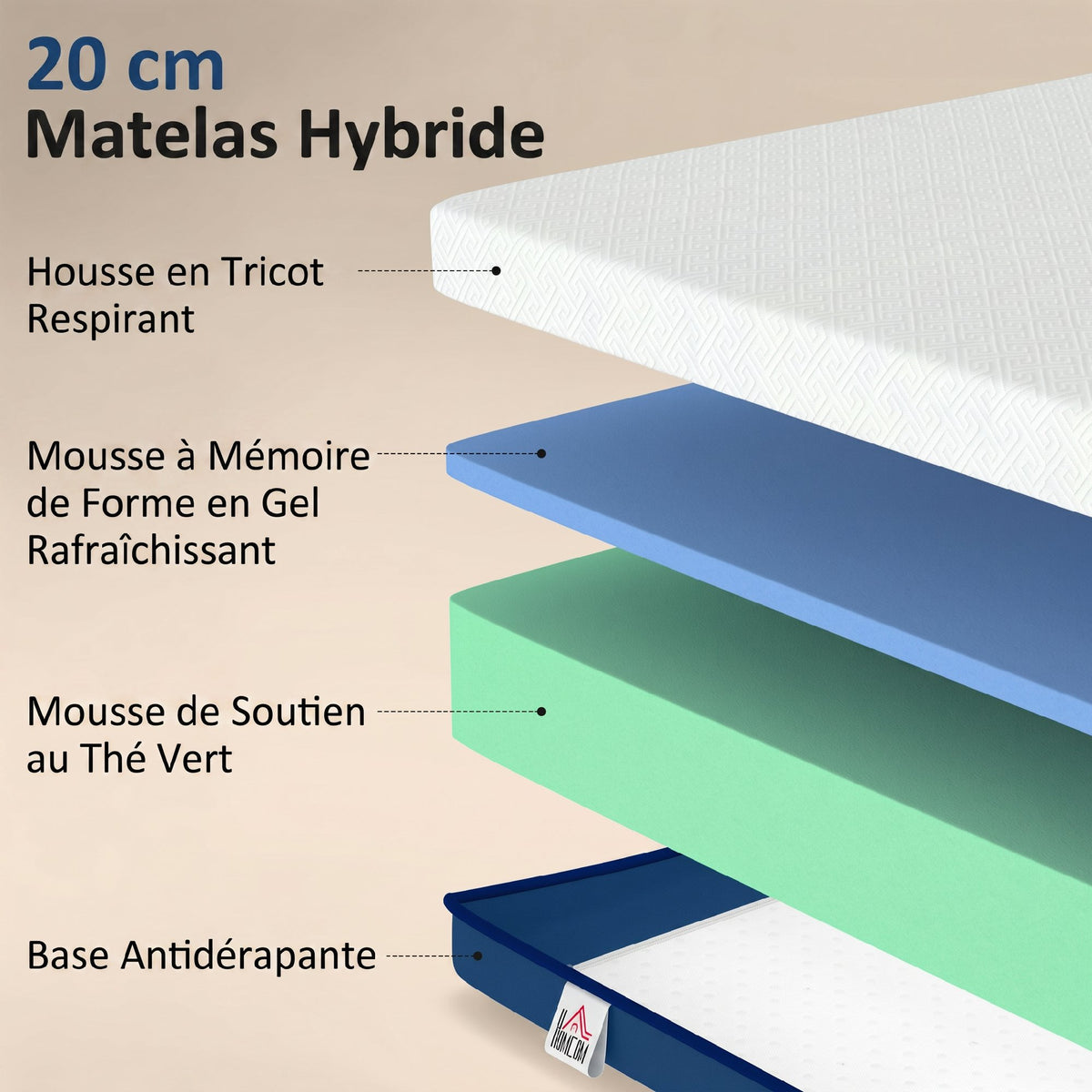 Matelas 160x200cm, matelas 2 personnes, mousse à mémoire de forme au thé vert, housse amovible lavable, fermeté moyenne-5