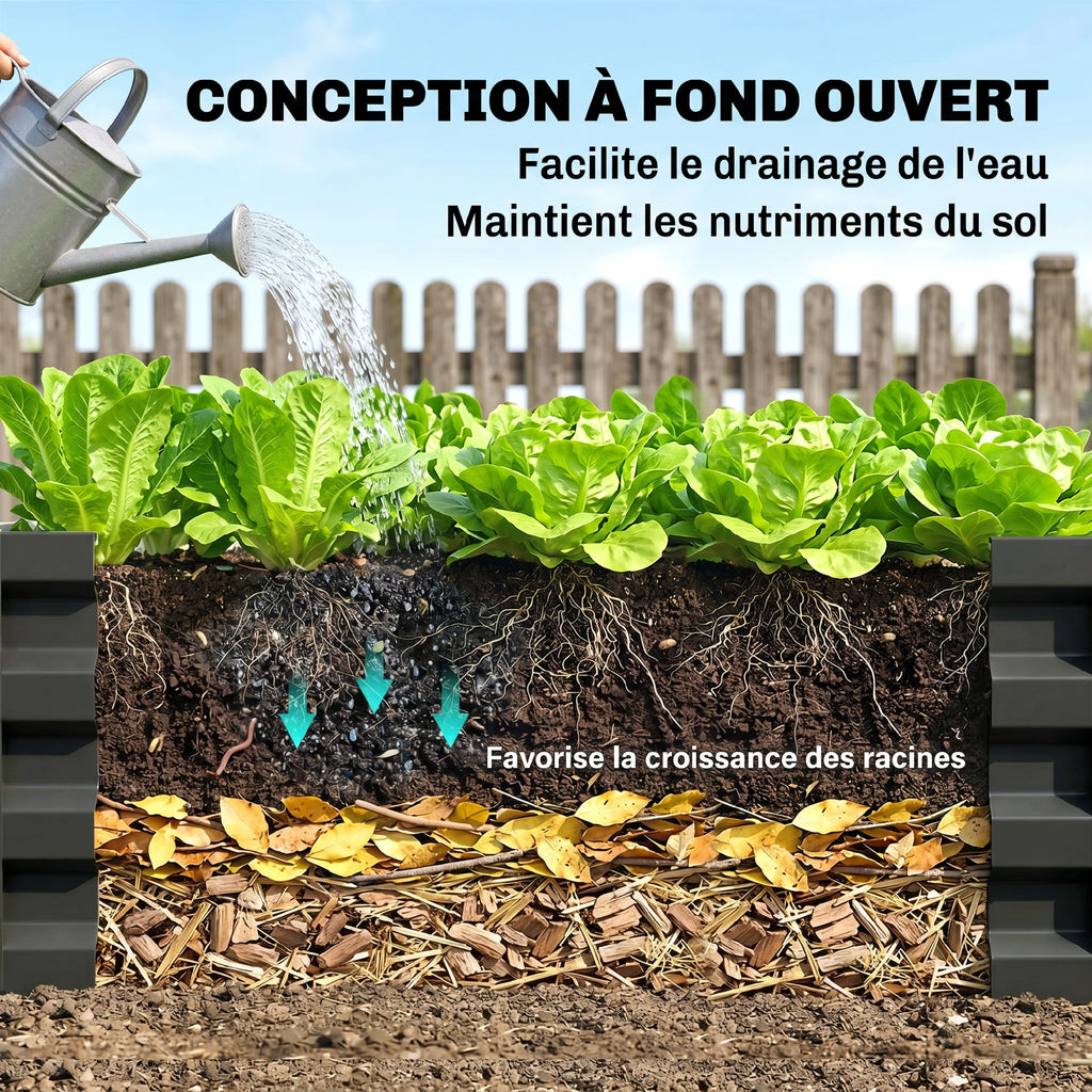 Lot de 2 carrés potagers de jardin rectangulaire tôle d'acier ondulée 120 x 60 x 30,5 cm gris-5