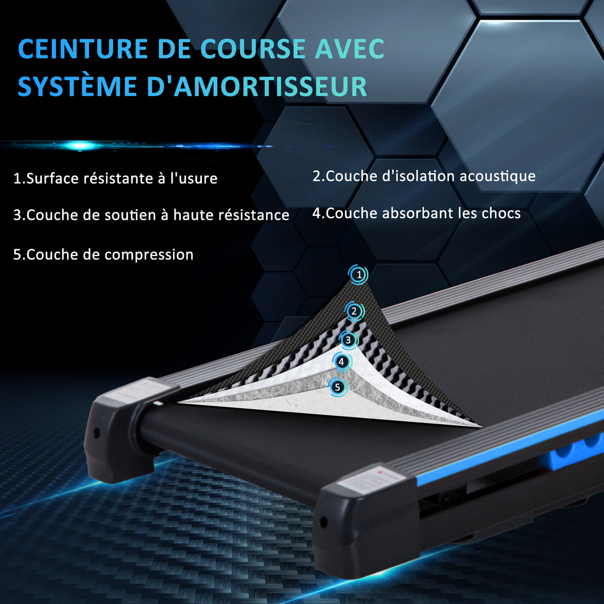 Tapis de course électrique de marche - 370 W pliable télécommande écran LCD vitesse 1-6 Km/h-6
