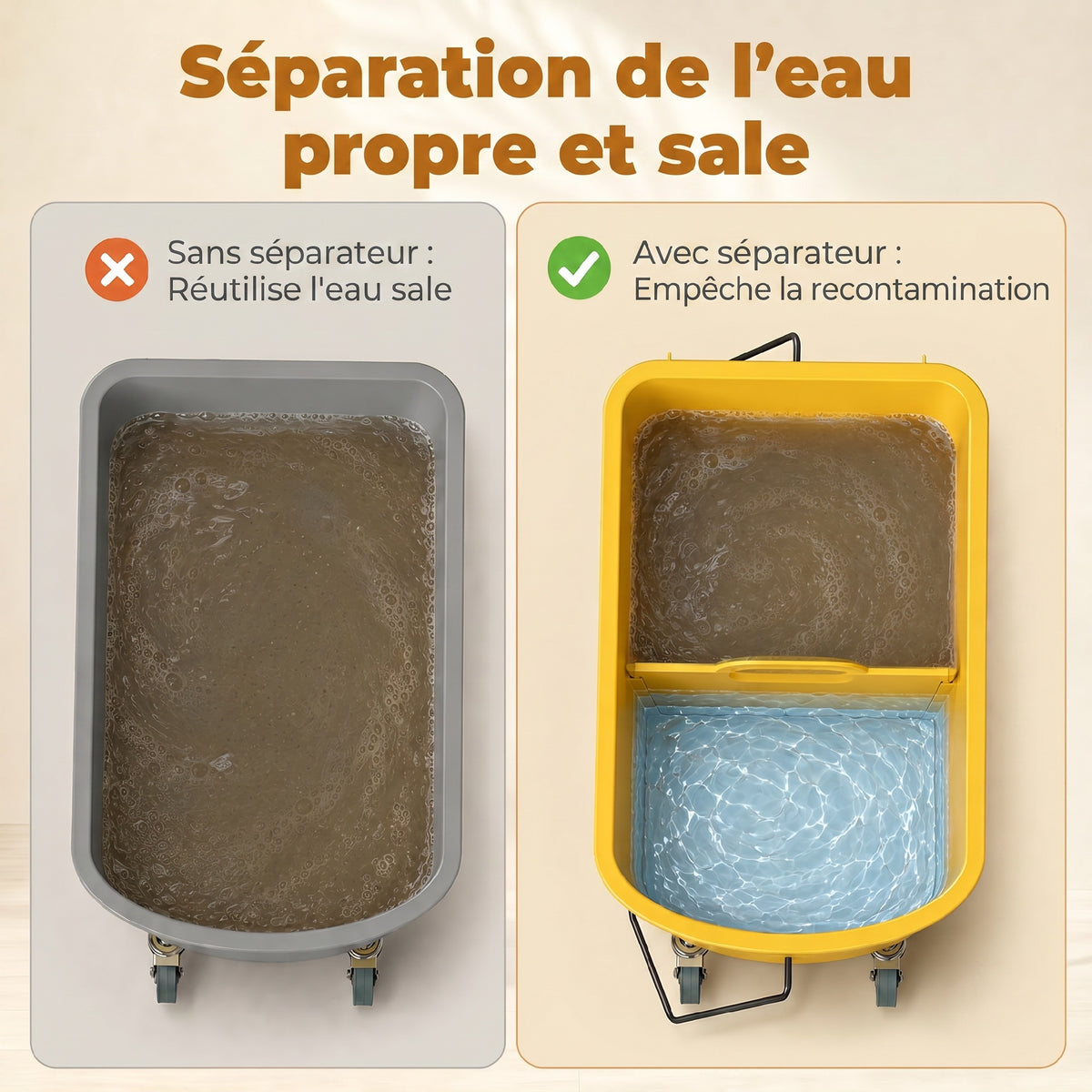 Chariot de nettoyage lavage seau de ménage 20 L avec essoreur et séparateur eau sale propre jaune 60L x 27l x 70,5H cm-5