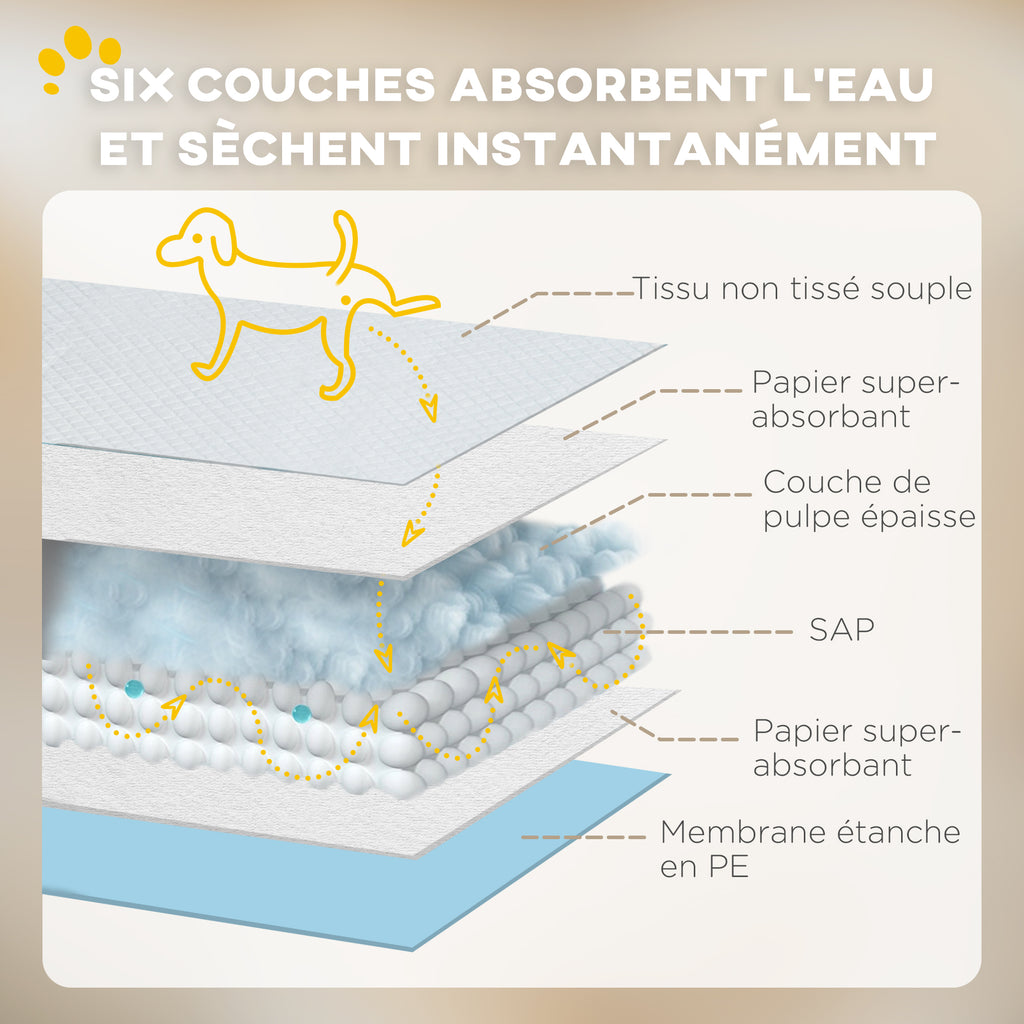 Lot de 80 tapis d'entraînement pour chien, étanche, 6 couches avec surface à séchage rapide, protection, 60 x 60 cm-5