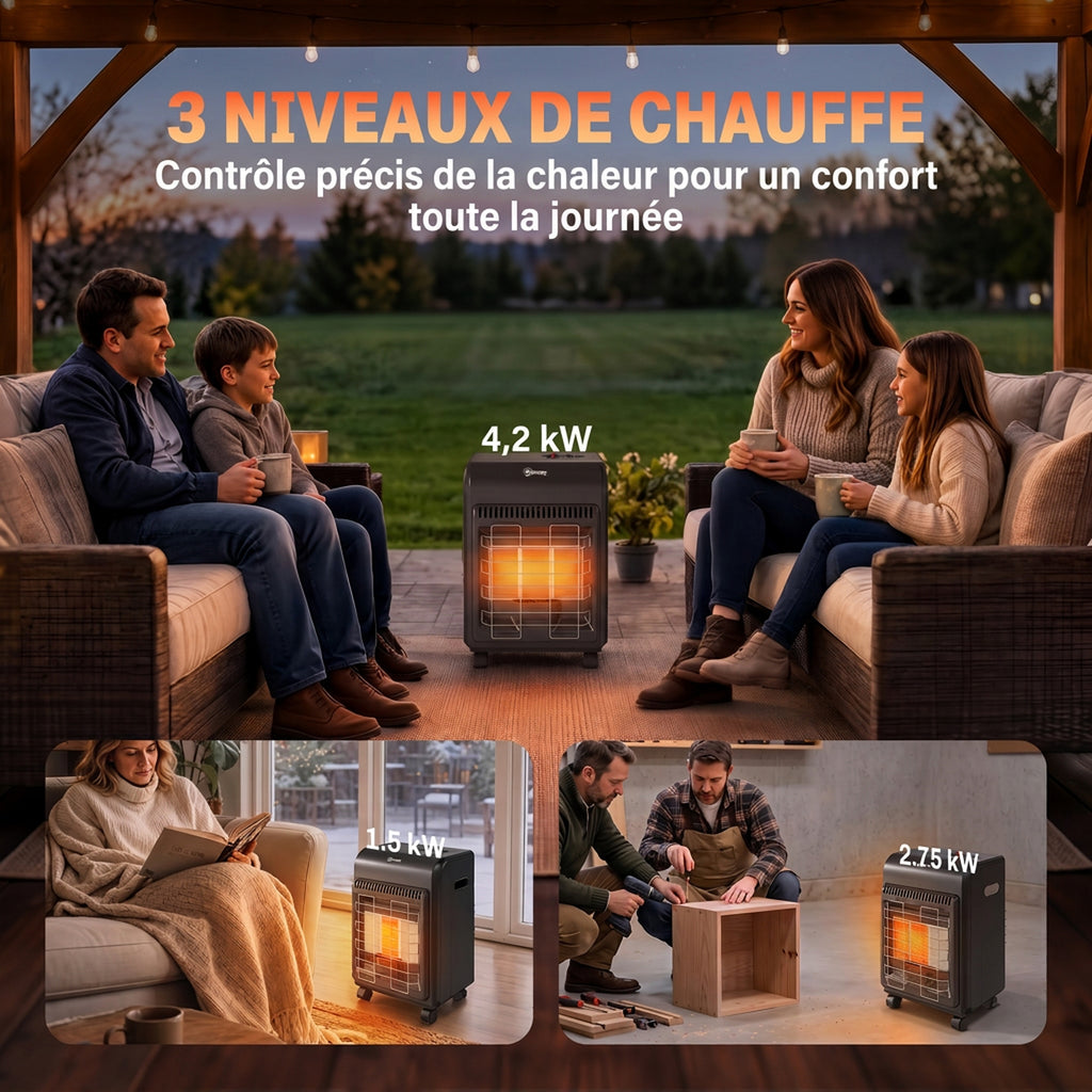 Chauffage d'Appoint Gaz Portable 4,2kW Infrarouge Compact 2 Freins Système ODS Anti-Basculement Housse 37x29x55cm Noir-4