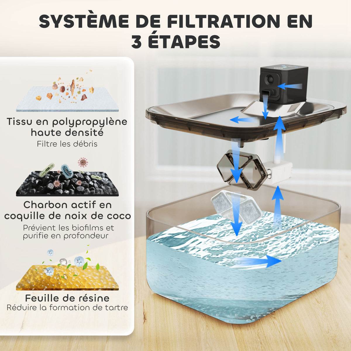 Fontaine à eau pour chat automatique en inox 5L, silencieuse, distributeur eau chat 3-étapes filtre chargeur USB, argent-6