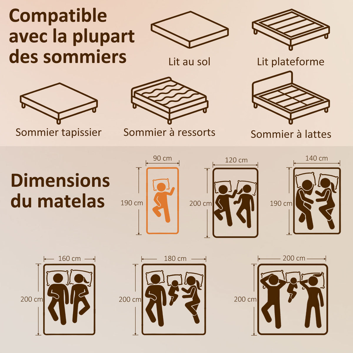 Matelas 90x190cm, matelas 1 personnes, mousse à mémoire de forme au thé vert, housse amovible lavable, fermeté moyenne-2