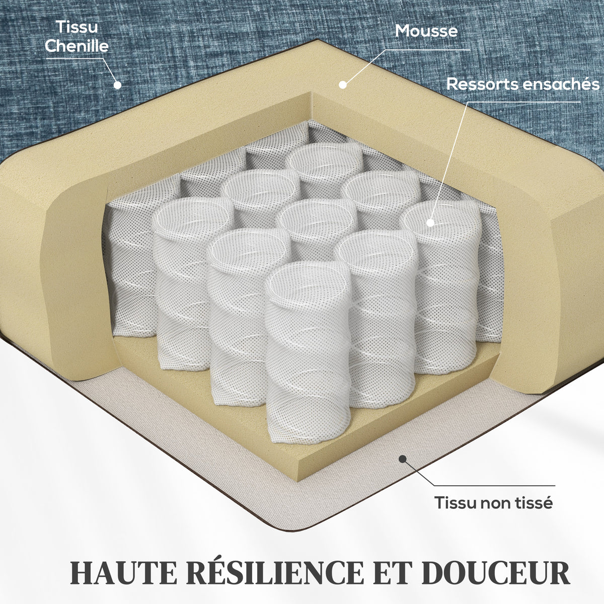 Fauteuil inclinable manuel pivotant avec repose-pieds rétractable, dossier réglable, bleu-4