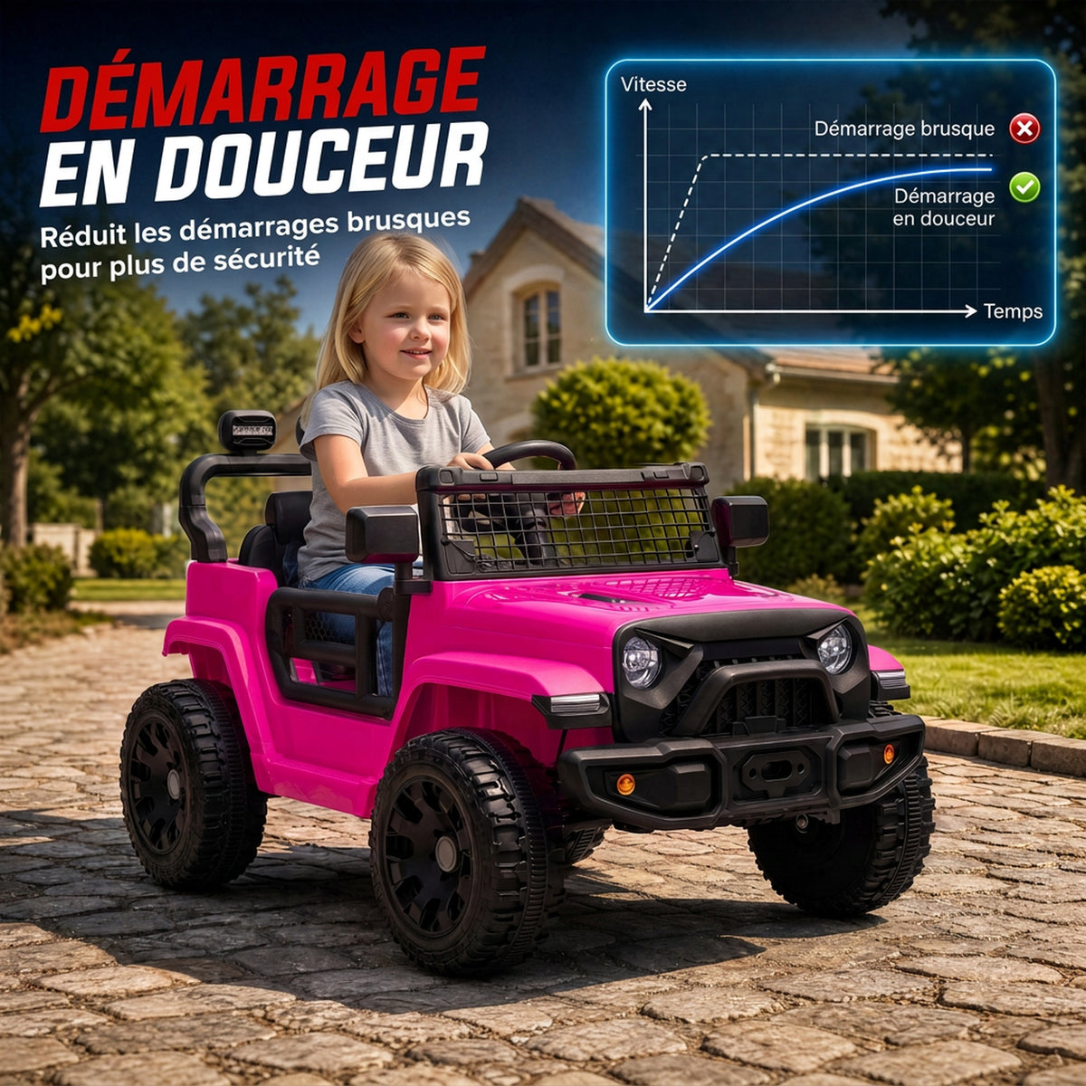 Voiture Électrique Enfants 12V, Buggy Électrique Enfants, 2-4 km/h, 2 Moteurs, Télécommande, Batterie Lithium, Rose-6