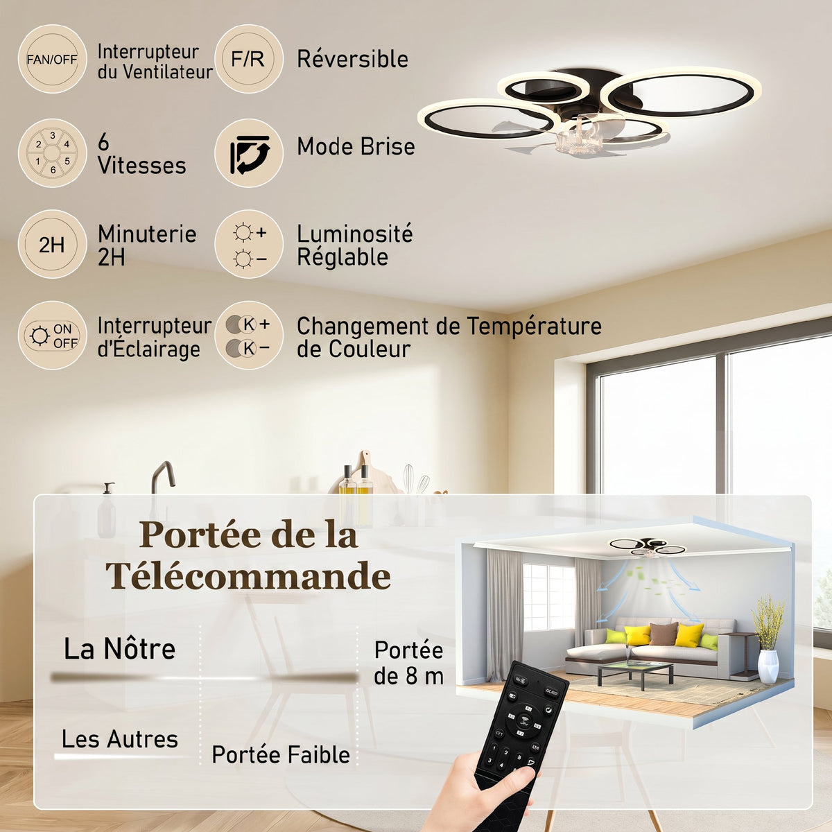 Ventilateur de plafond avec lumière et télécommande, plafonnier ventilateur 77 cm avec 6 vitesses, noir-7