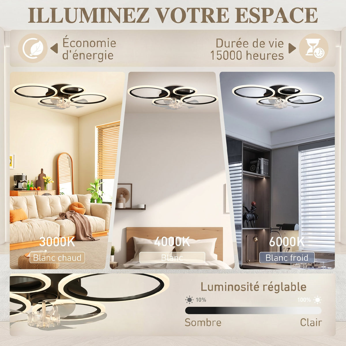 Ventilateur de plafond avec lumière et télécommande, plafonnier ventilateur 77 cm avec 6 vitesses, noir-3