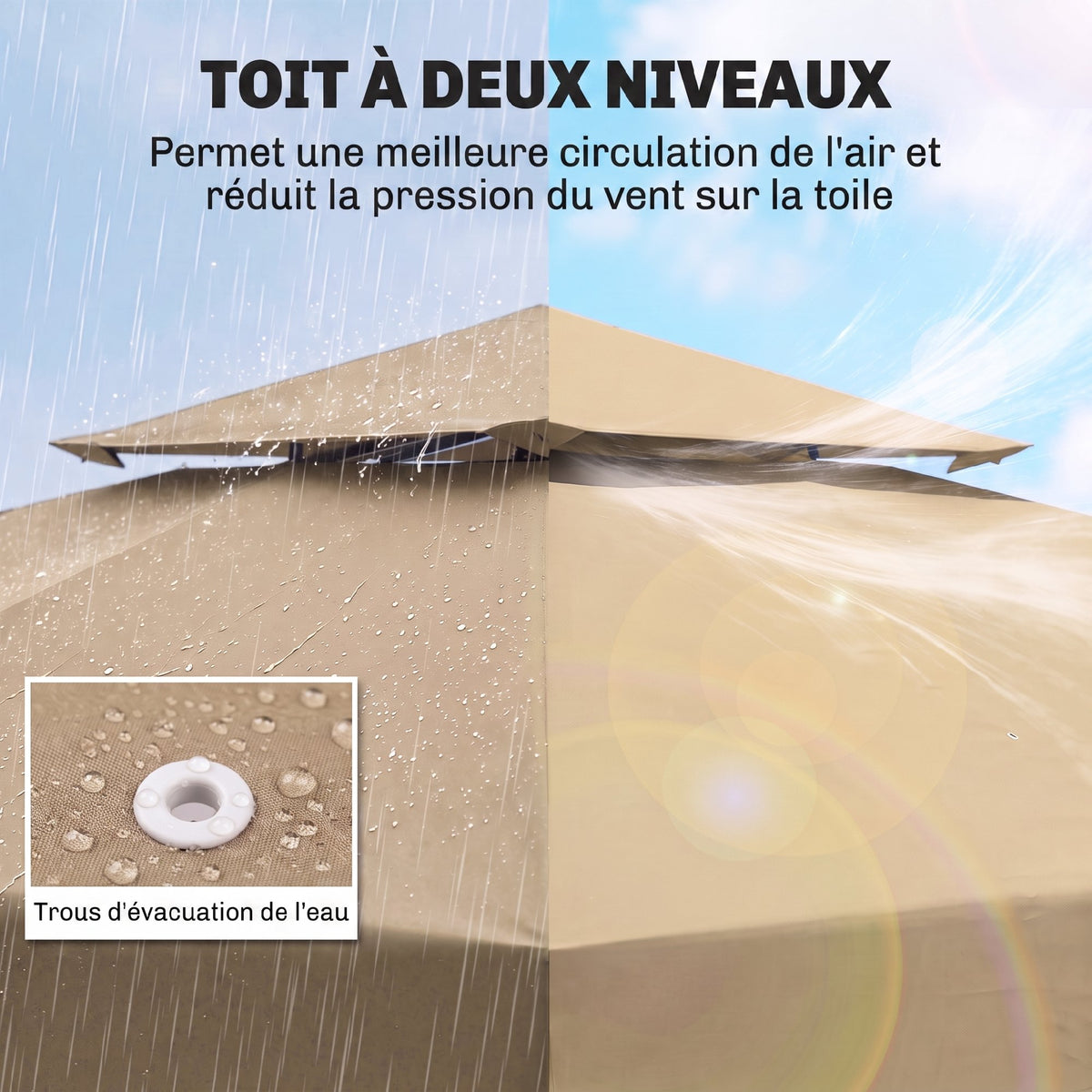 Toit de Remplacement pour pavillon de Jardin Toile de Rechange pour pavillon tonnelle Tente 3 x 3 m Beige-3