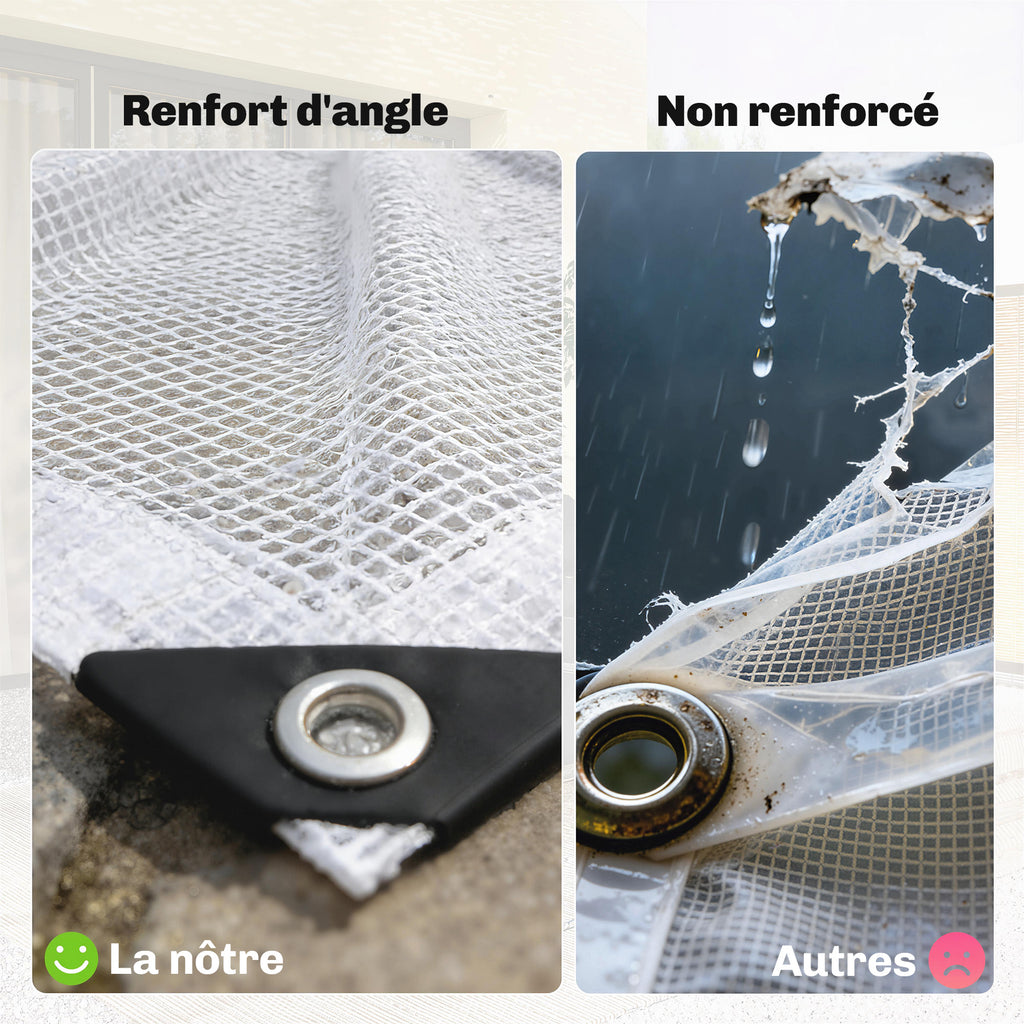Bâche de Protection 6x4 m en PE 140 g/m² avec 20 Œillets Renforcés, Bâche Imperméable Anti-UV pour Jardin Piscine, Blanc-4