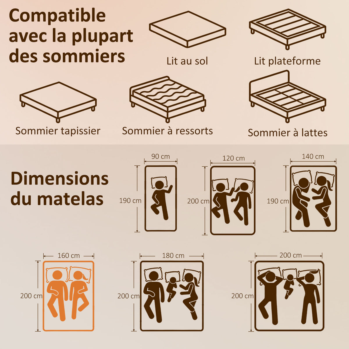Matelas 160x200cm, matelas 2 personnes, mousse à mémoire de forme, 20cm d'épaisseur, certifié Oeko-Tex, fermeté moyenne-2