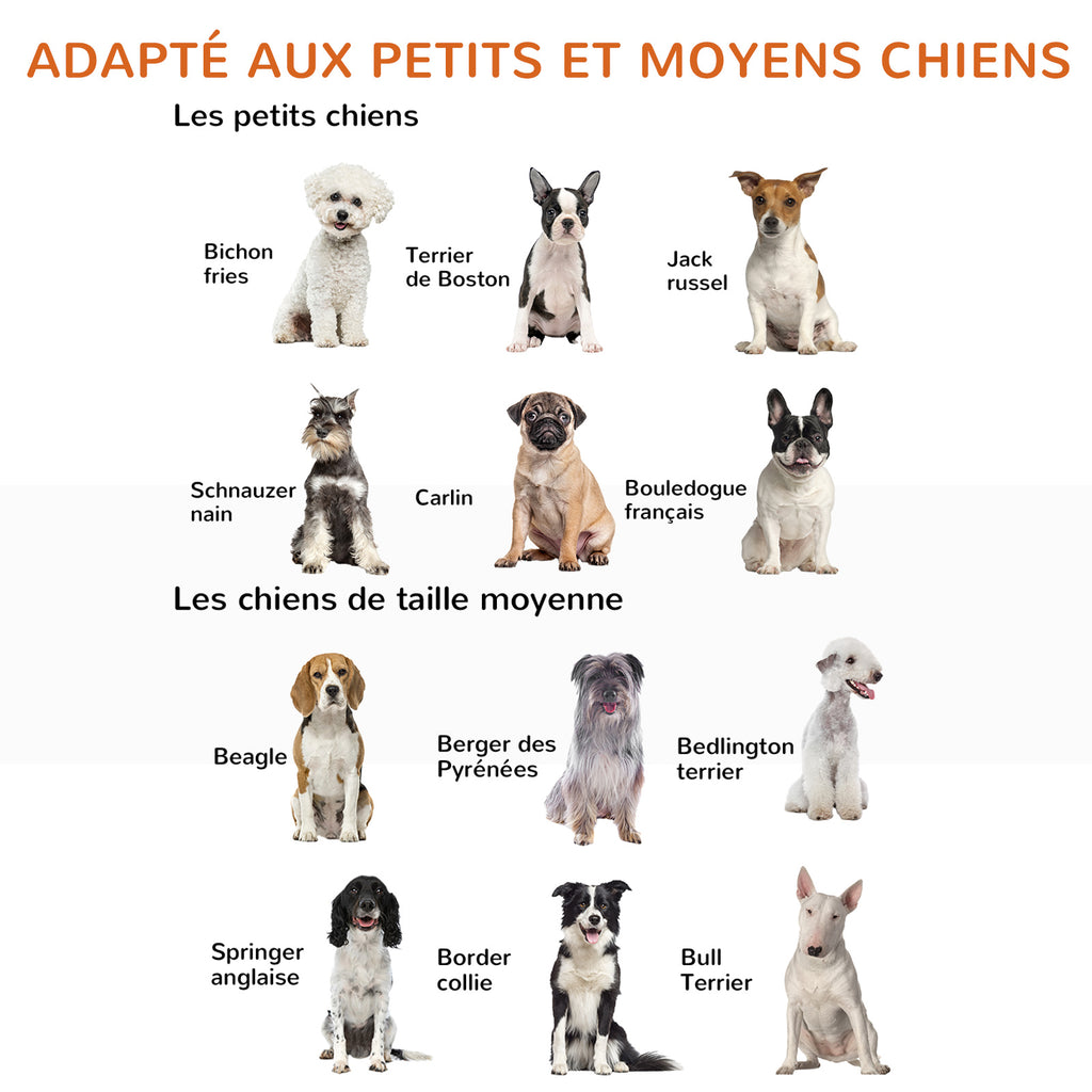 Barrière de sécurité chien barrière modulable pliable avec porte verrouillable intégrée 155 x 35,5 x 76 cm MDF blanc-5