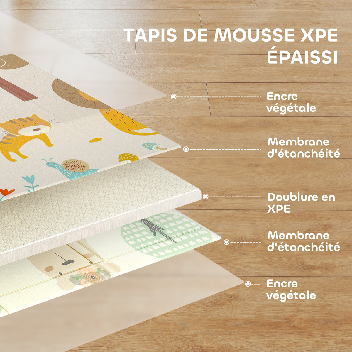 Tapis de jeu pour enfant bebe, tapis d'éveil bébé pliable épais réversible en mousse, 196 x 176 x 1,5 cm, multicolore-4