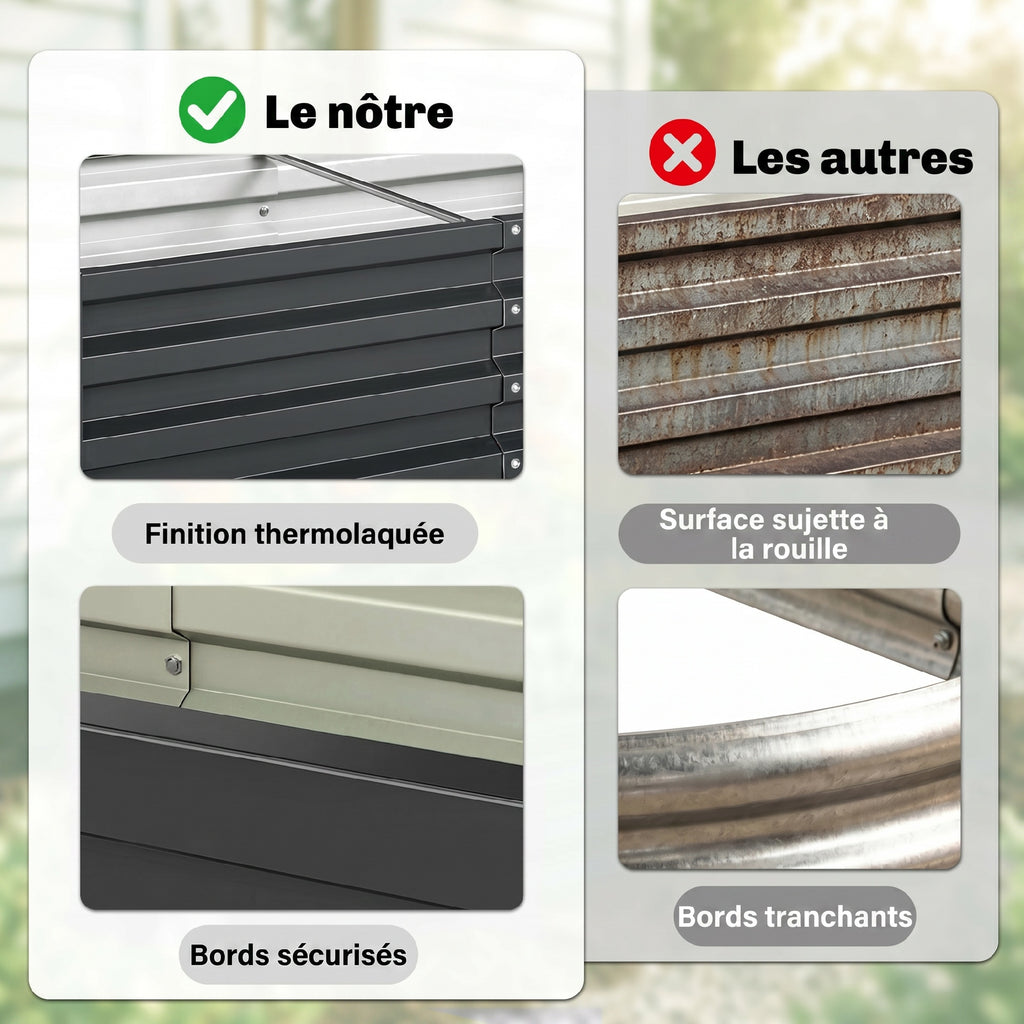 Lot de 2 carrés potagers de jardin rectangulaire tôle d'acier ondulée 120 x 60 x 30,5 cm gris-4